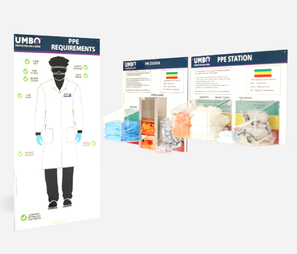 PPE-station
