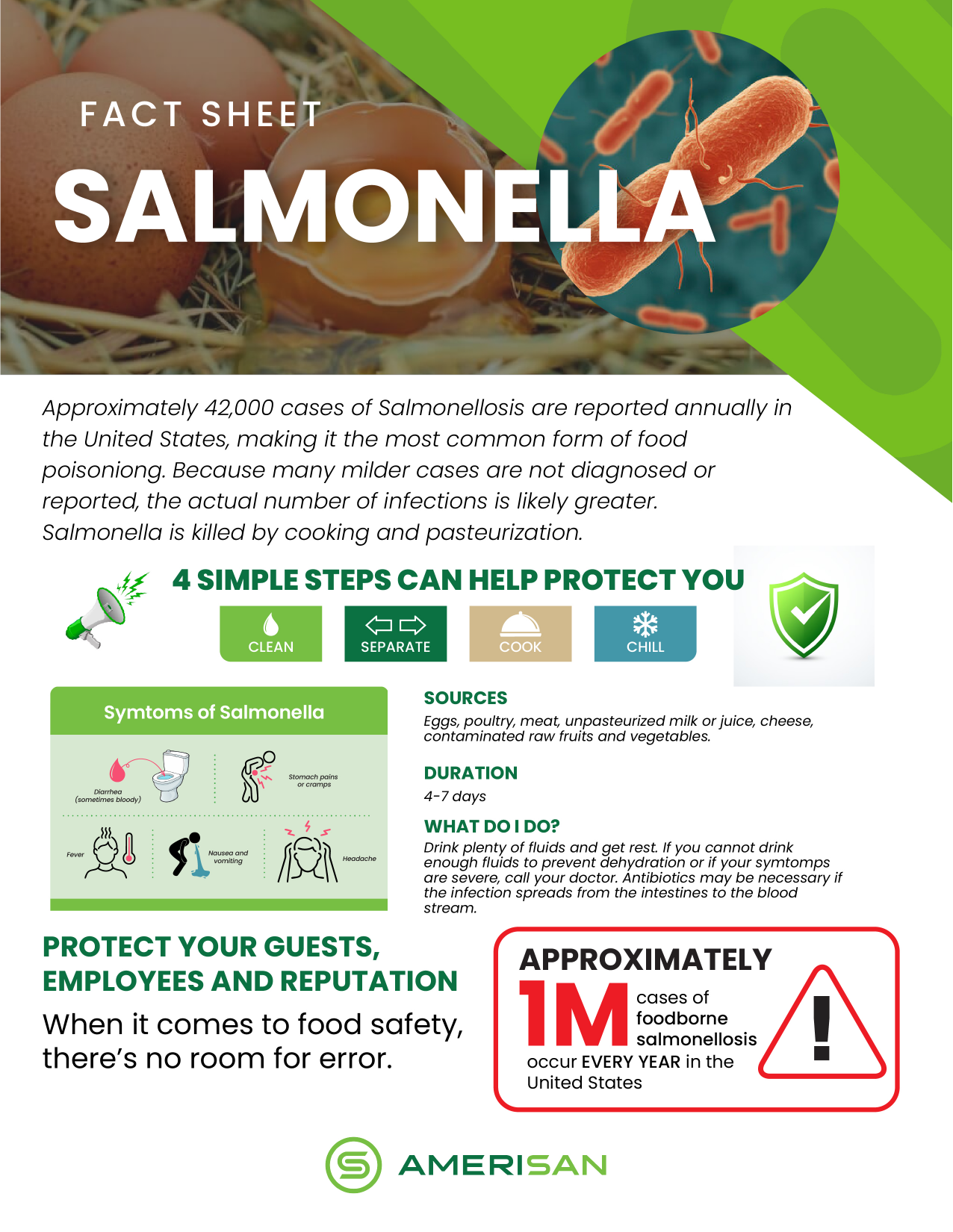 Salmonella-fact-sheet